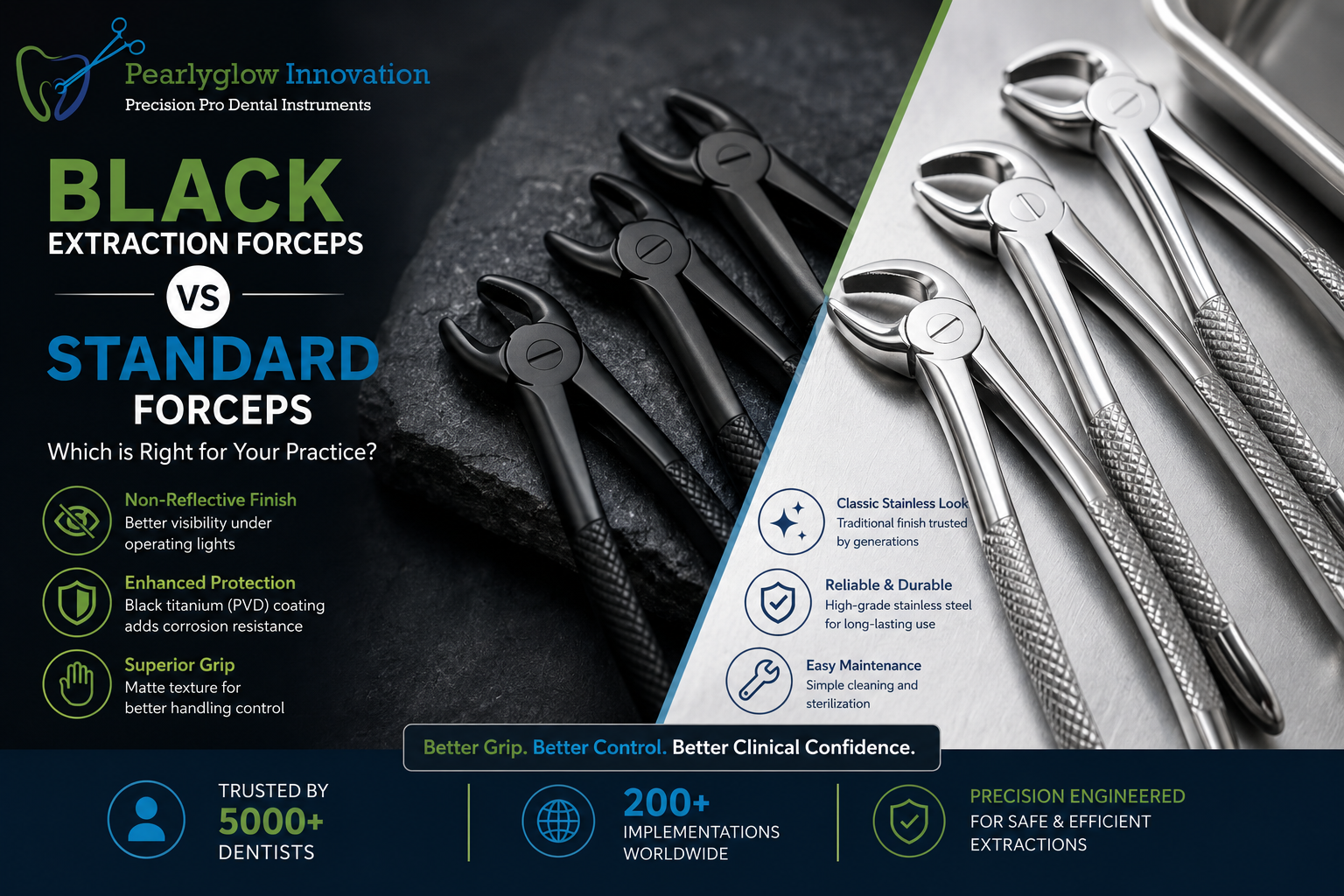 Black Extraction Forceps vs Standard Forceps