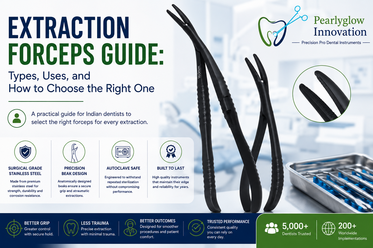 Extraction Forceps Guide: Types & How to Choose | PearlyGlow.