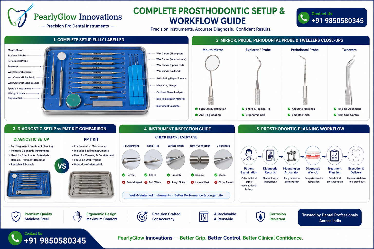 Prosthodontic Diagnostic and Supporting Instruments